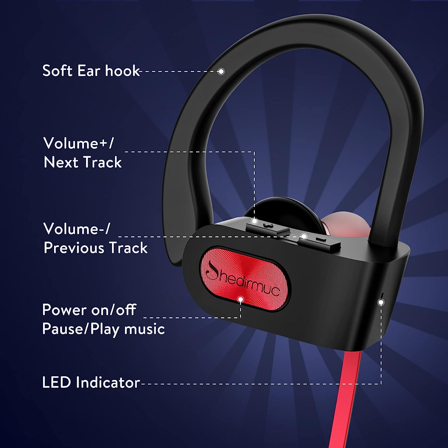 Shedirmuc  Flames Bluetooth Headphones ,IPX7 Waterproof Sports Earphones with Microphone for Calls ( same as mpow Flame )