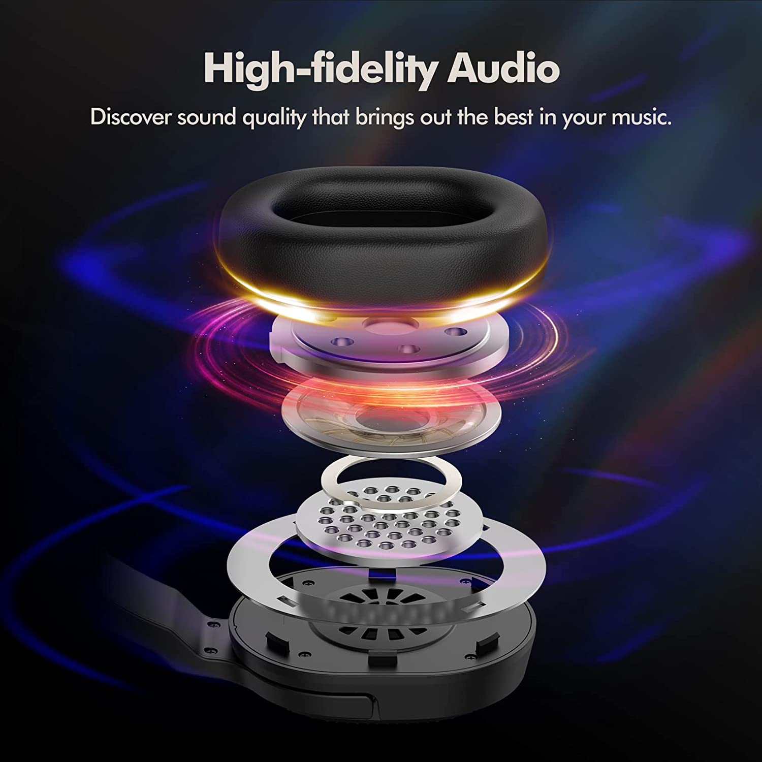 Mpow HC7 Bluetooth Headsets Over-Ear, Detachable Earpad Single/Dual Mode for Office