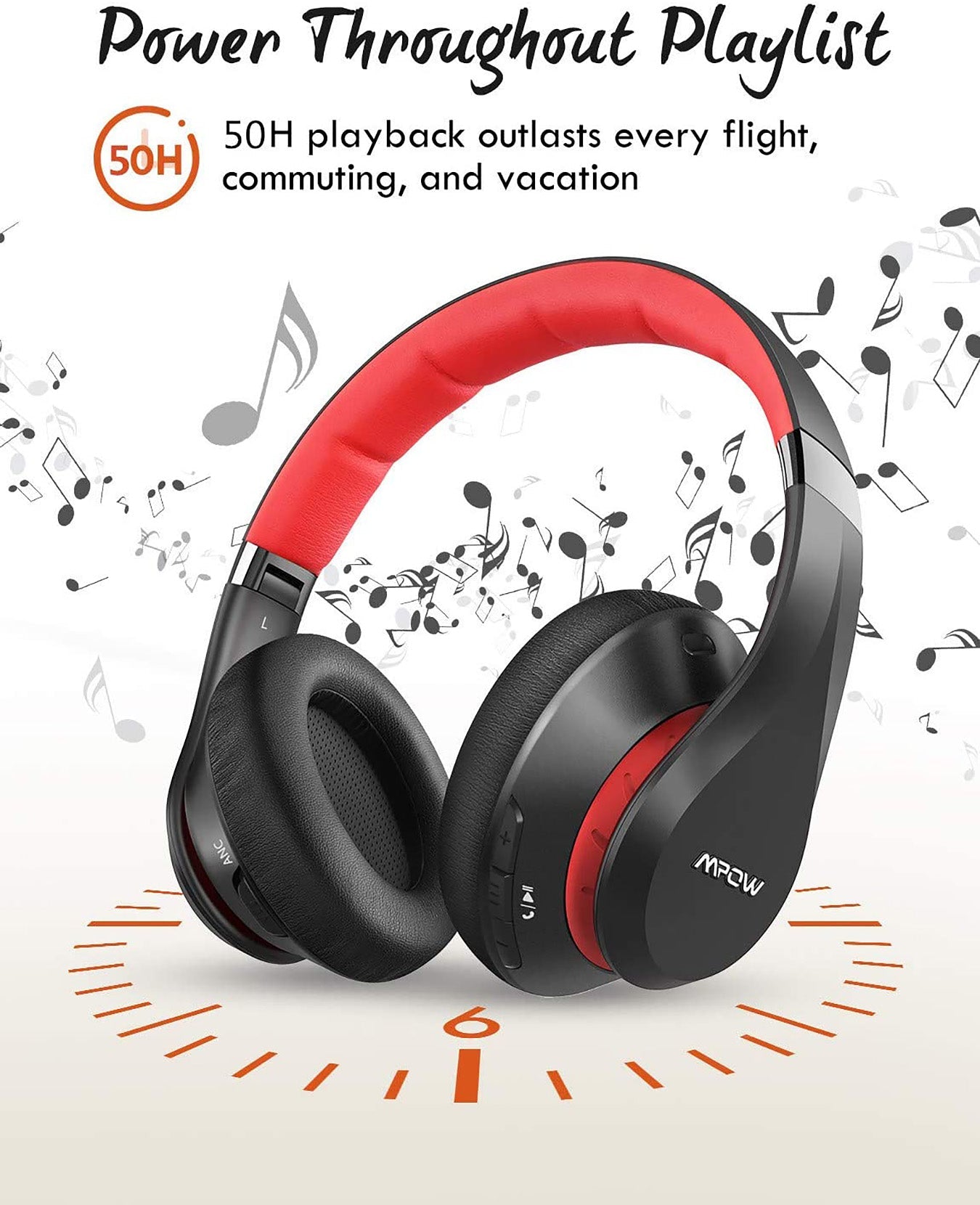 Mpow 059 Plus Active Noise Cancelling Headphones